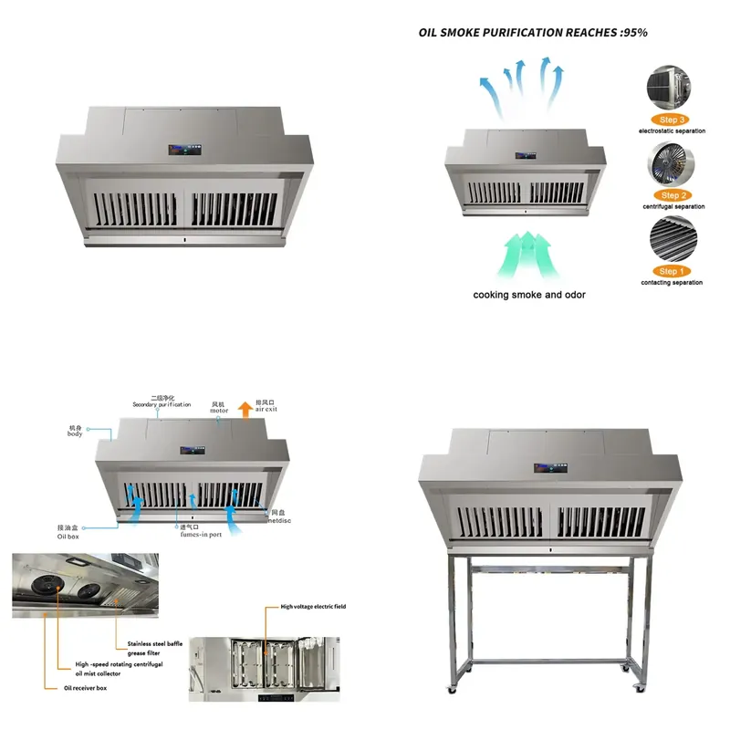 Commercial Kitchen Exhaust Cleaning - สำหรับเครื่องดูดควันในครัวแบบไร้ท่อ ระบบทำความสะอาดอัตโนมัติสำหรับร้านอาหาร แรงดูดต่ำ ใช้ในเชิงพาณิชย์