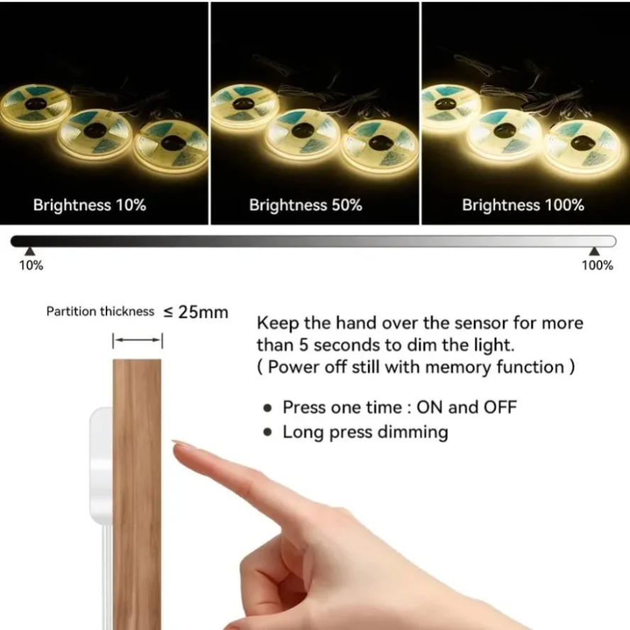 ไฟตู้ซิงค์พร้อมเซ็นเซอร์อัจฉริ - Commercial Kitchen Lighting บทวิจารณ์และราคา