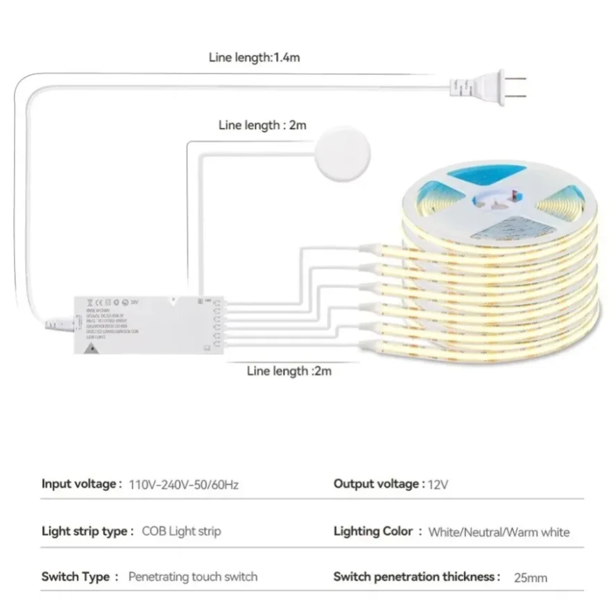 ไฟตู้ซิงค์พร้อมเซ็นเซอร์อัจฉริ - Commercial Kitchen Lighting บทวิจารณ์และราคา