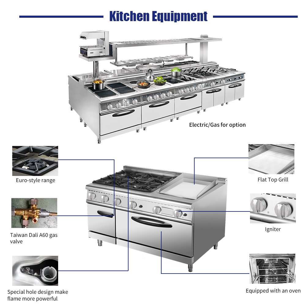 ชุดอุปกรณ์ครัวโรงแรมระดับพรีเม - Commercial Kitchen And บทวิจารณ์และราคา
