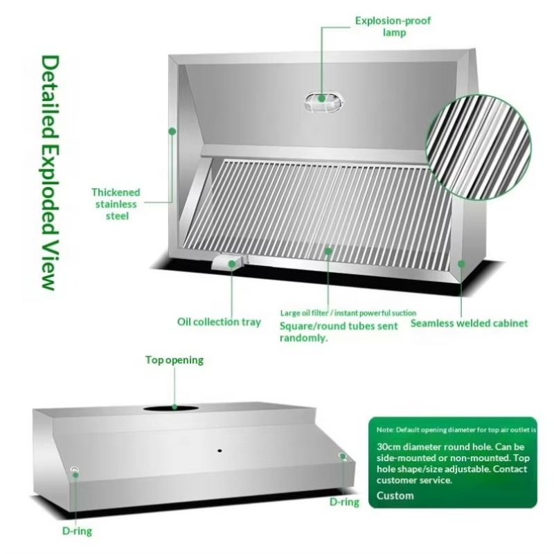 เครื่องดูดควันติดผนังสแตนเลสแบ - Commercial Kitchen And บทวิจารณ์และราคา