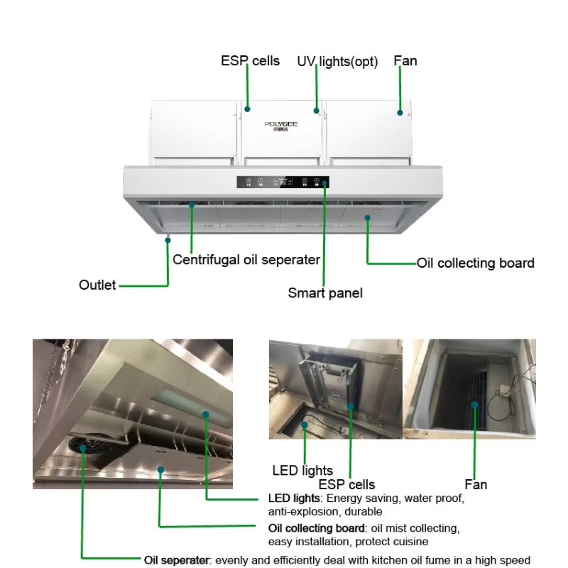 เครื่องดูดควันครัวสแตนเลส 201  - Commercial Kitchen And บทวิจารณ์และราคา