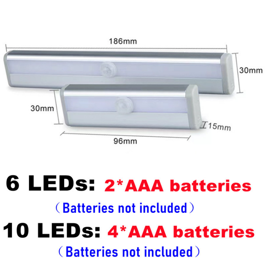 ไฟเซ็นเซอร์ตรวจจับการเคลื่อนไห - Commercial Kitchen Lighting บทวิจารณ์และราคา